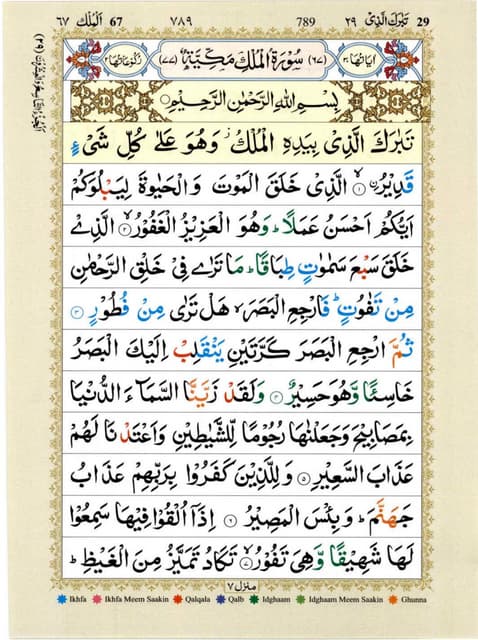 TÉLÉCHARGER SOURATE AL MOLKE AL TÉLÉCHARGER MOLKE SOURATE